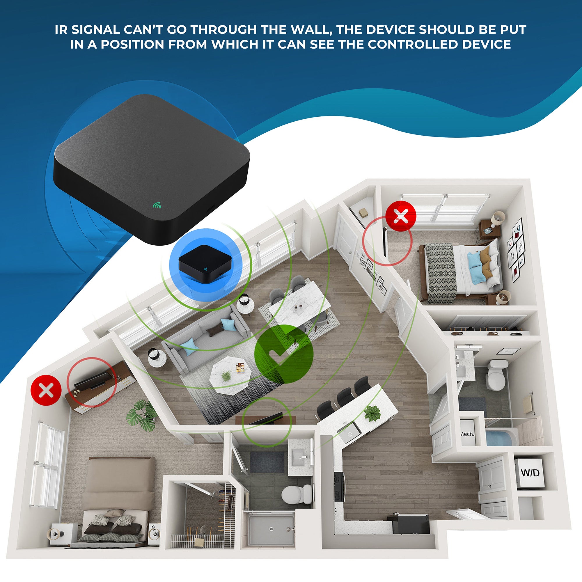 Smart IR Remote, Wi-Fi Controller for devices with remote controls